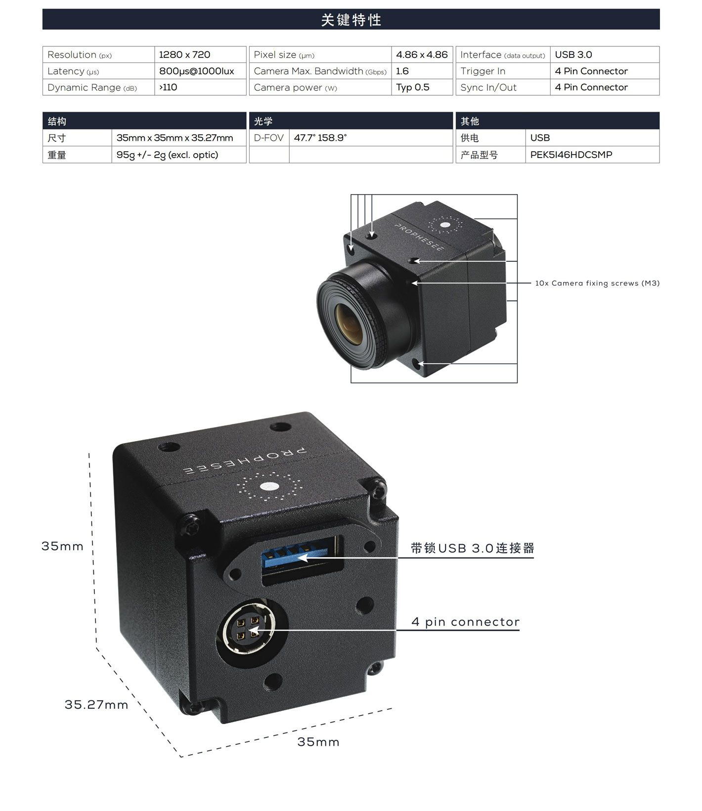 Prophesee Metavision&reg; EVK5 – HD