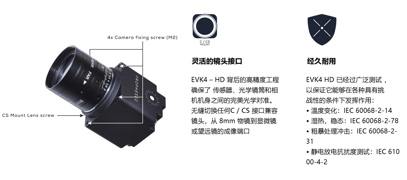 Prophesee Metavision&reg; EVK4 – HD